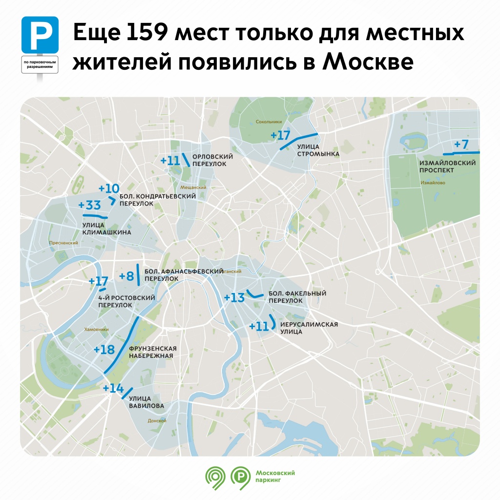 Парковки для резидентов_1080x1080-01 (5).jpg